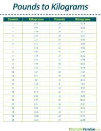 printable weight conversion charts