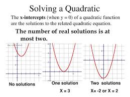 Graphing Quadratic Functions Ppt
