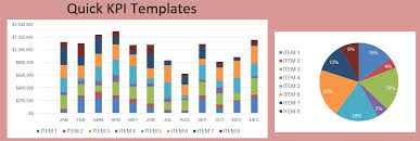 Quick Kpi Chart Template Excel Xls Free Excel