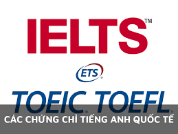 CÁC CHỨNG CHỈ TIẾNG ANH QUỐC TẾ - Express English