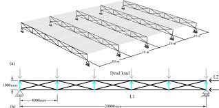 a roof structure perspective view b