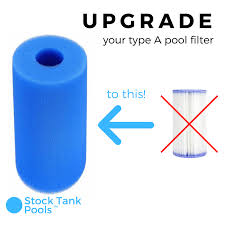 Using paint bucket with out big expense. The Stock Tank Pool Ultimate Diy Setup Guide 3 Steps Stock Tank Pool Tips Kits Inspiration How To Diy Stocktankpools