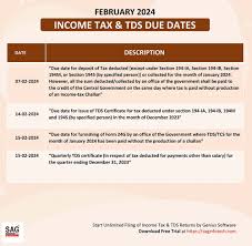 income tax return filing due dates