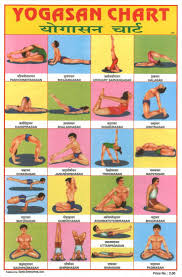 Yoga Asana Chart Yoga Poses Names Yoga Asanas Names