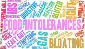 نتیجه جستجوی لغت [intolerance] در گوگل