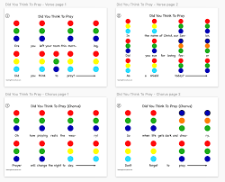 Hand Bell Charts And Melody Maps Printables Available