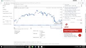 Analyse Stock Using Google Finance For Intraday Trading