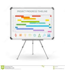 Gantt Progress Line And Flip Chart White Board Vector Stock