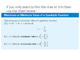 5 quadratic functions maxima and minima
