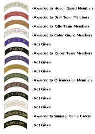 Military officers at middle schools, high schools, and universities across the united states. Ribbons And Awards