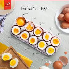 We were bored last night, so we played how do you like your eggs? How Do You Like Your Eggs Cooked
