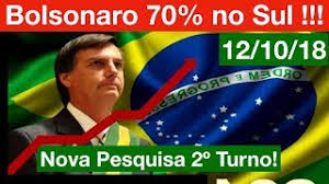 Resultado de imagem para Presidente do Ibope reconhece vitÃ³ria de Bolsonaro