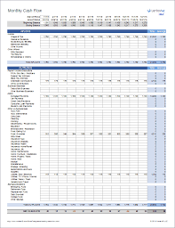 Monthly Cash Flow Worksheet For Personal Finance