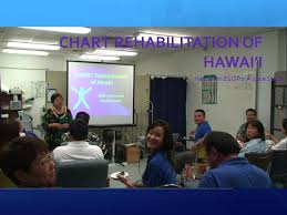 Chart Rehabilitation Of Hawaii Hawaiian Esops A Case Study