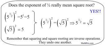Fractional Rational Exponents