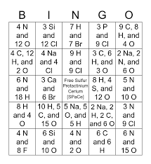 chemical formula bingo bingo card