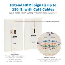 This cable is not recognised by the tia/eia. Hdmi Over Dual Cat5 Cat6 Extender Wall Plate Kit P167 000 Tripp Lite