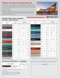 15 Unexpected Englert Gutter Color Chart