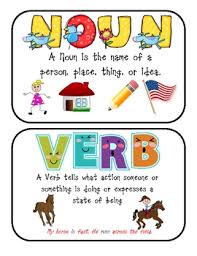 Others, such as the noun 'fun', have no verb or adverb form. Parts Of Speech Printable Posters Noun Verb Adjective Adverb