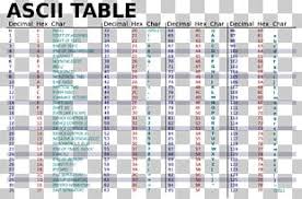ascii table png images ascii table