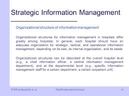 Health Information Systems Architectures And Strategies