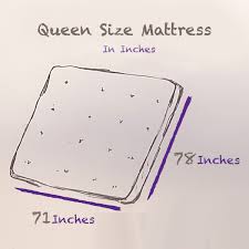 standard uk mattress sizes and dimensions