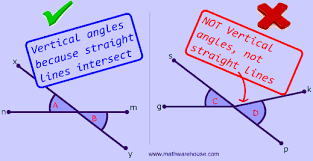 Vertical Angles Definition