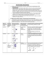 2014 Biomolecule Worksheet Key Doc 9biomolecules 1 Label