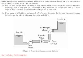 6 X2 Water Is Being Pumped From A Lower Reservoir