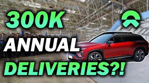 Nio inc nyse / i.p.o., stock symbol: Nio Stock Expects To Deliver 300k Units Per Year This Is Huge Nio Stock News Nio Stock Update Youtube