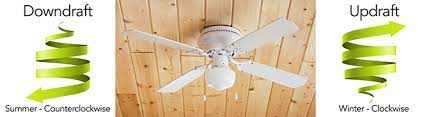 ceiling fans downdraft in summer and