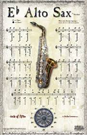 Instrumental Poster Series Alto Saxophone Phil Black