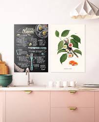 21 Kitchen Wall Decor Ideas To Spice Up