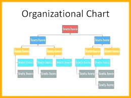 Restaurant Organizational Chart Template Free Www