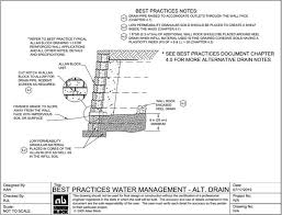 Alternate Drain Water Management For