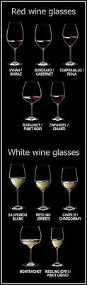 Wine Glass Size Chart Wine Glasses The Best Wine Glasses