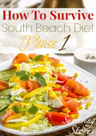South Beach Diet Phase 1 Recipes Lose Weight Fast With Fully Prepared gambar png