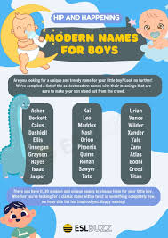 25 modern baby boy names for your