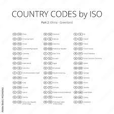 country codes vector stickers set iso