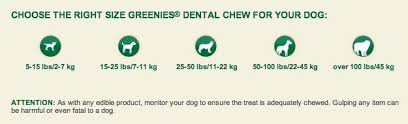 Greenies Treat Pak For Dogs Original