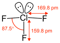 Risultati immagini per struttura di ClF3