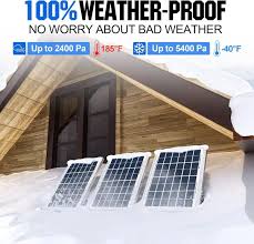 rugged 10w solar panel durable