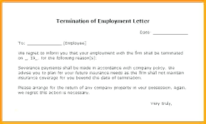 Termination Of A Contract Letter Terminate Template