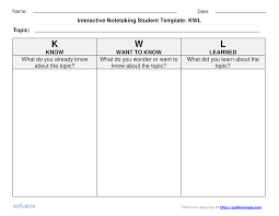 Kwl Charts For Interactive Notetaking Instructional Design