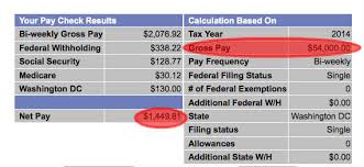 So put your game face on and let's get started! This Is How A Recent Grad Saves 20 000 With 54 000 Salary