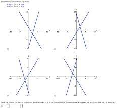 Graph The System Of Linear Equations
