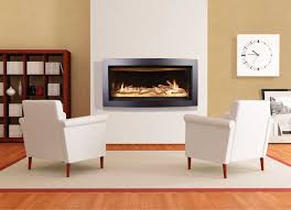 The Benefits Of Ventless Gas Fireplaces