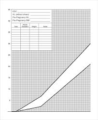 baby weight growth chart template 7