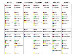 Prepare A Diet Chart For 12 Year Old Child