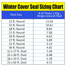 Blue Wave Winter Cover Seal For Above Ground Pool